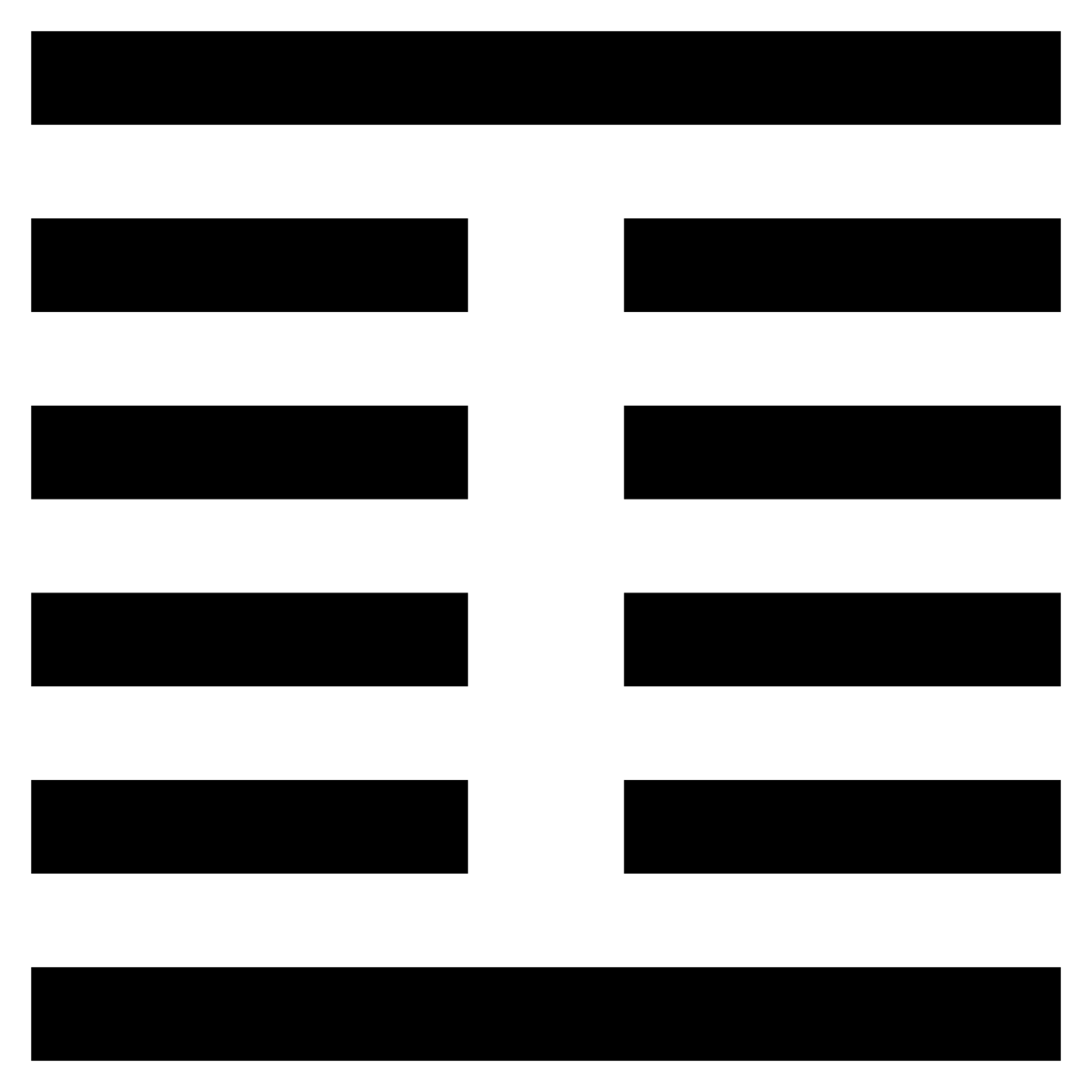 Hexagramm 27 – die Ernährung